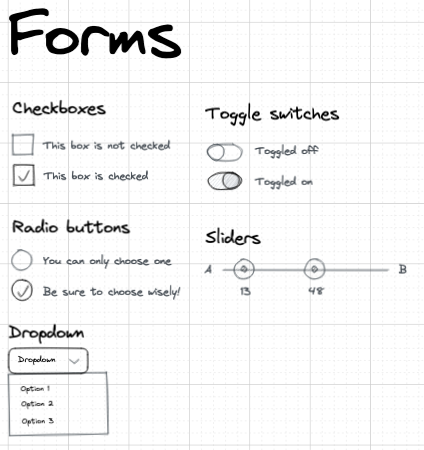 A hand-drawn sketch style collection of sample HTML form elements